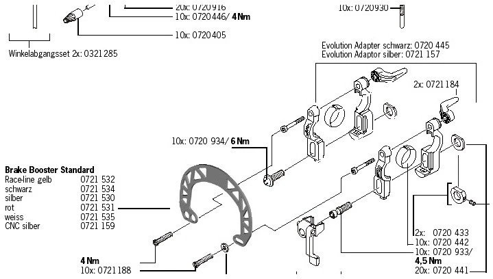 MAGURA Zentrale Befestigungsschrauben Für EVO2 / Evolution Adapter 2 MAGURA Zentrale Befestigungsschrauben Für EVO2 / Evolution Adapter - Image 2